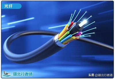 ​光纤接口不完全手册