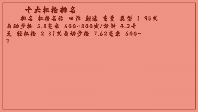 ​十大机枪排名