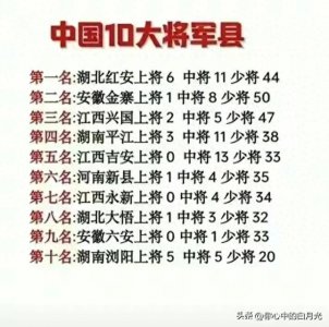 ​中国10大将军县，看看有你县吗