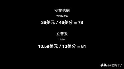 ​仿制药的秘密，印度神药能吃吗？为什么是神奇的印度？