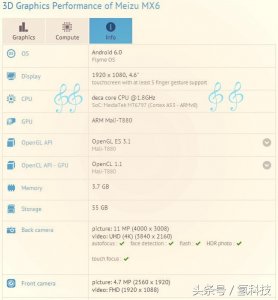 发布前夕,魅族MX6跑分再曝光,4.6寸,处理器惊人