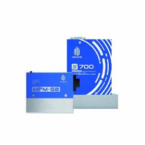 ​你知道什么是MFC吗？