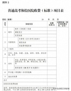 ​25年高考体检陆续开始！不合格将影响录取，别等到高考退档才看！