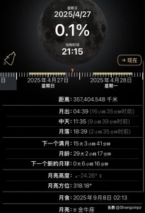 ​福利彩票“双色球”第2025046期开奖结果预测推算