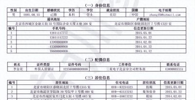 ​教你1分钟读懂个人征信报告