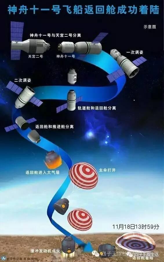 大美巴音布鲁克大草原（美丽的杜尔伯特神州草原）(6)