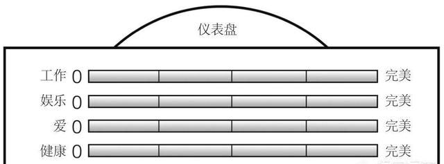 第一个五年计划起止时间,新中国第一个五年计划的起始时间?图5