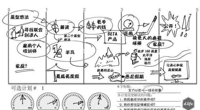 第一个五年计划起止时间,新中国第一个五年计划的起始时间?图12