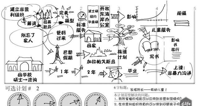 第一个五年计划起止时间,新中国第一个五年计划的起始时间?图13