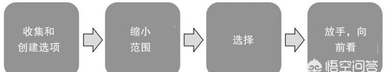 第一个五年计划起止时间,新中国第一个五年计划的起始时间?图16