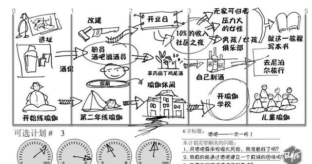 第一个五年计划起止时间,新中国第一个五年计划的起始时间?图14