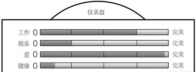第一个五年计划起止时间,新中国第一个五年计划的起始时间?图6