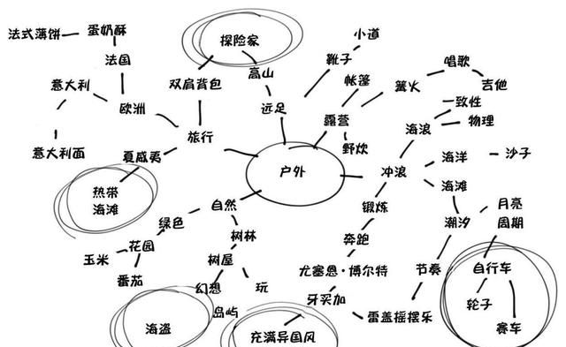 第一个五年计划起止时间,新中国第一个五年计划的起始时间?图9