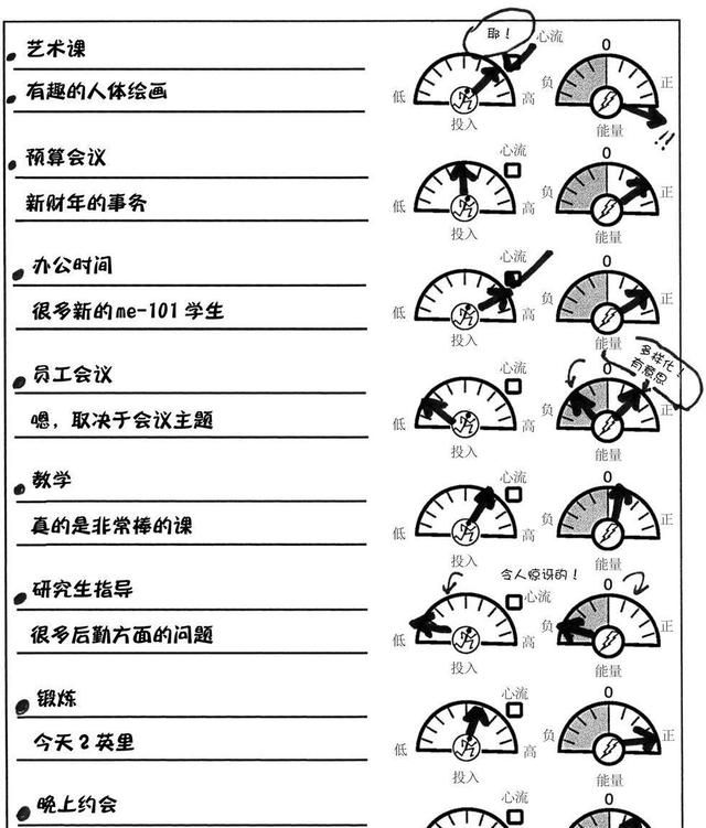 第一个五年计划起止时间,新中国第一个五年计划的起始时间?图7