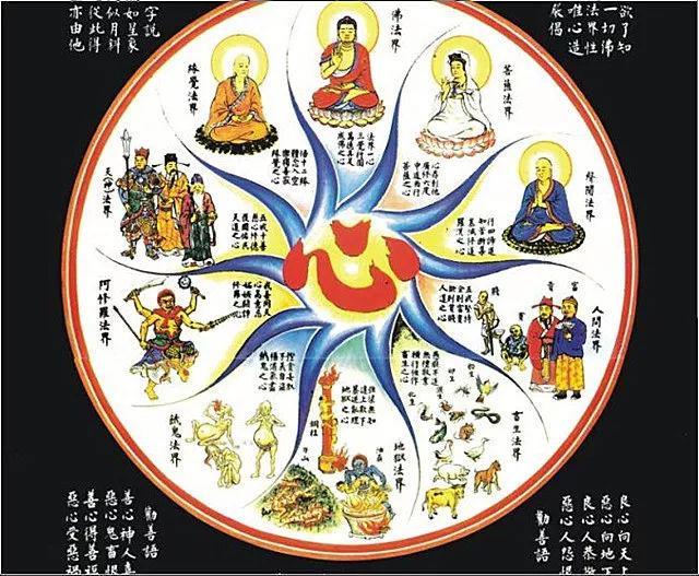 三恶道详解，不可不知！通灵僧人观人群98-99%死后将堕三恶道