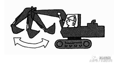 油压是什么意思（液压基础知识大全图文详解）