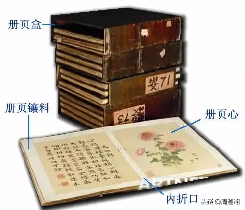 三分画七分裱，裱画常识知多少？