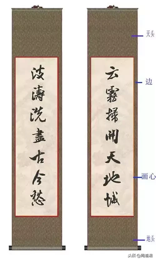 三分画七分裱，裱画常识知多少？