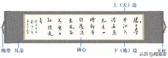 三分画七分裱，裱画常识知多少？