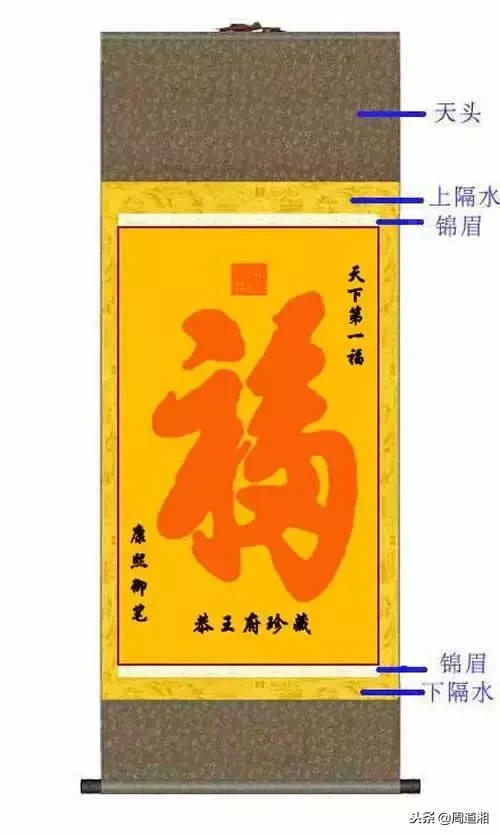 三分画七分裱，裱画常识知多少？