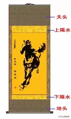 三分画七分裱，裱画常识知多少？