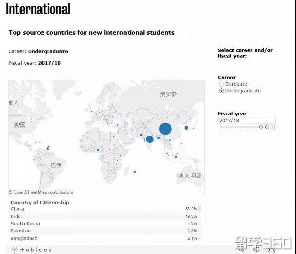 加拿大滑铁卢大学排名世界多少 其实滑铁卢才是加拿大最难进的大学(10)