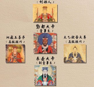 ​民俗传说：地府中的五位“顶级大神”，阎王爷排不上号