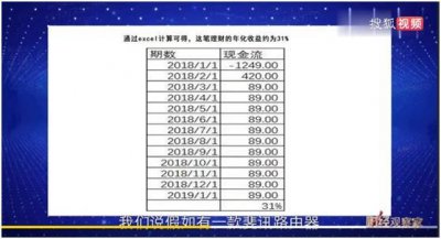 曾一手创立“小华为”,如今被判无期!因诈骗致110万人损失126亿