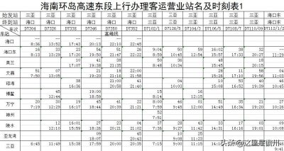 ​海南环岛高铁5月10日0时起实行新列车运行图！（附最新列车时刻表）