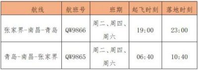 温州机场航班时刻表(温州机场航班延误查询)