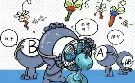 a型血招蚊子吗， 为什么a型血容易招蚊子
