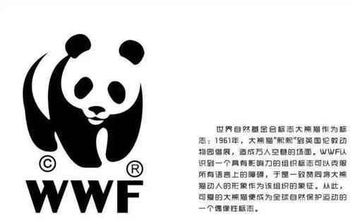 世界野生生物基金会的会徽是哪个动物
