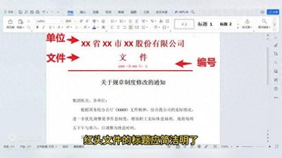 ​独家揭秘：红头文件格式标准样板，让你轻松写出高质量公文！
