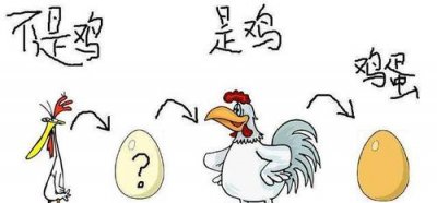 先有鸡还是先有蛋标准答案