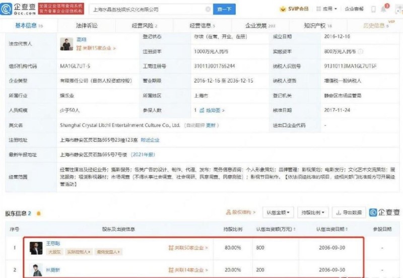 王思聪和林更新同框照(网传王思聪林更新决裂)