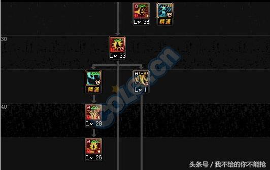 dnf剑神刷图技能加点详细(DNF5.25职业平衡改版)(6)