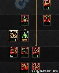 dnf剑神刷图技能加点详细(DNF5.25职业平衡改版)(4)