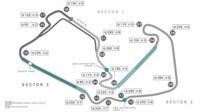 银石赛道有哪些比赛(银石是一条高速赛道)