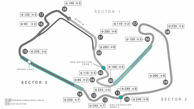银石赛道有哪些比赛(银石是一条高速赛道)(1)