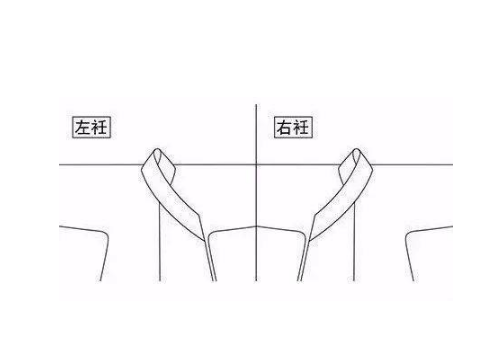 左衽是什么意思