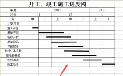 ​怎么画施工进度横道图