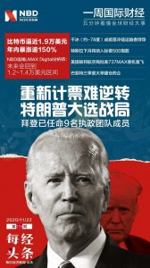 ​特朗普大选最新选票结果（重新计票难逆转特朗普大选战局）