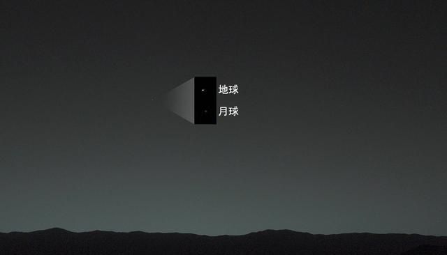 地球属于什么星，地球属于什么星？图5