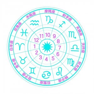 天雷勾地火的星座配对，要么彻底合不来，要么终生离不开