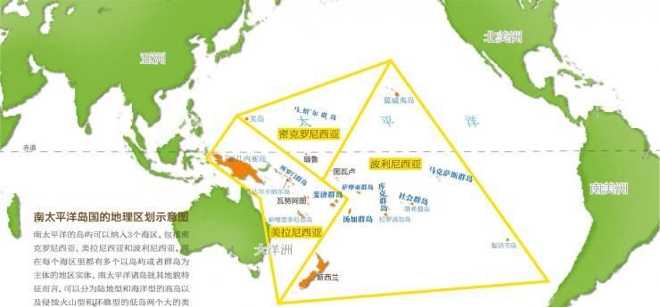 太平洋第二岛链都属于哪个国家