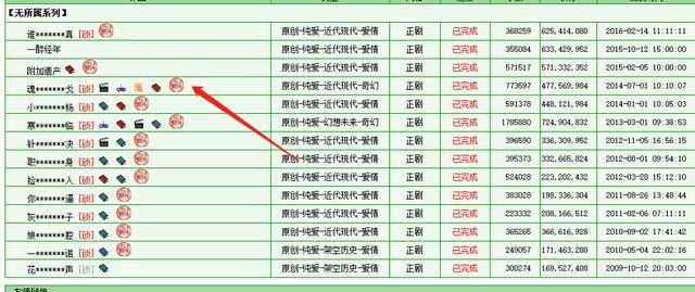 水千丞共有几部作品（水千丞的14部作品中）(2)