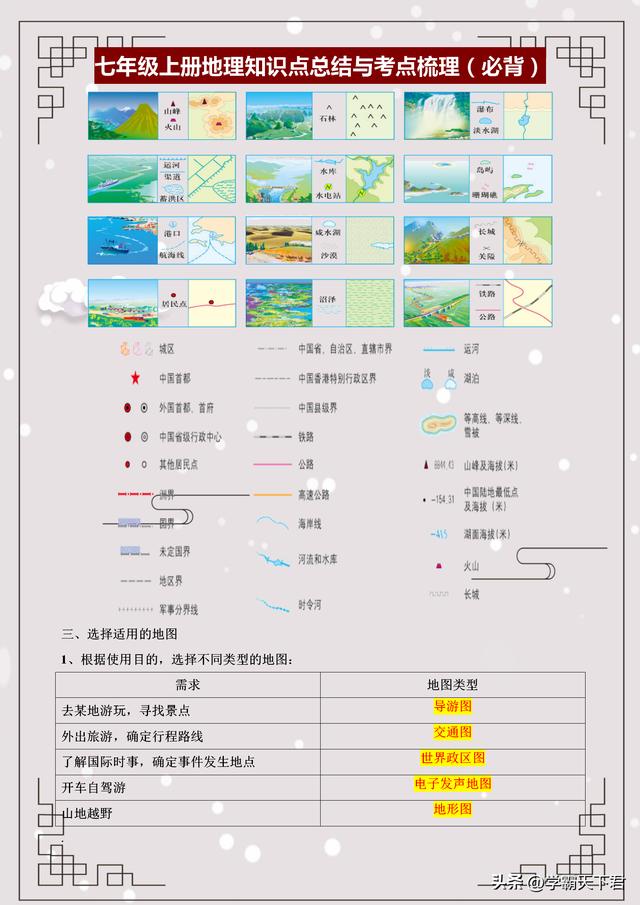 七年级上册地理150条考点梳理(七年级地理考点总结梳理)(5)