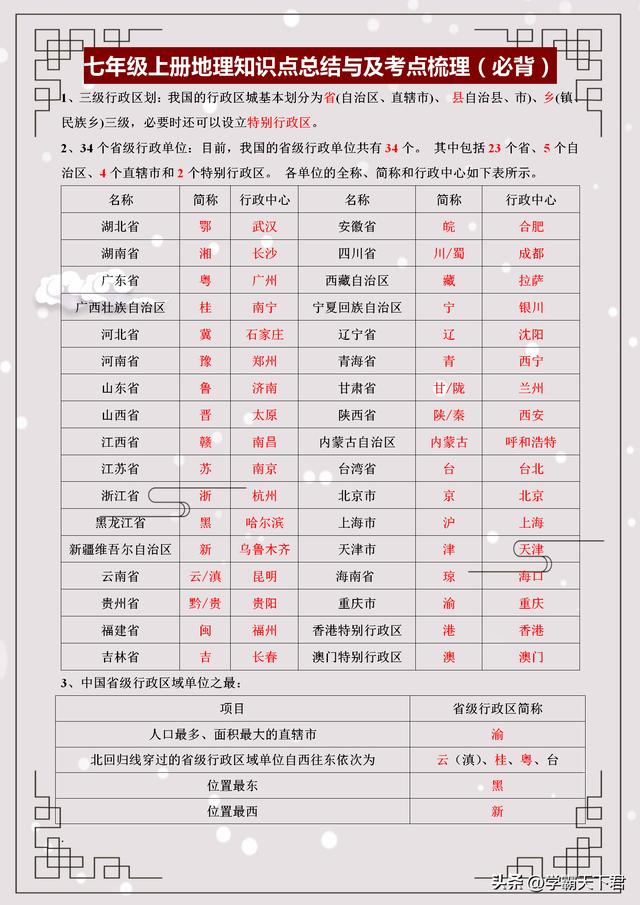 七年级上册地理150条考点梳理(七年级地理考点总结梳理)(8)