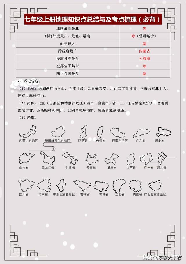 七年级上册地理150条考点梳理(七年级地理考点总结梳理)(9)