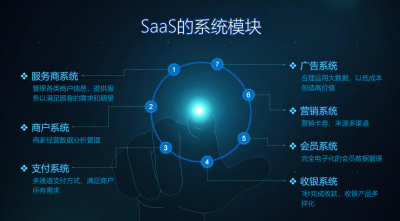 蓝海行动是什么意思(支付蓝海计划到底是什么)